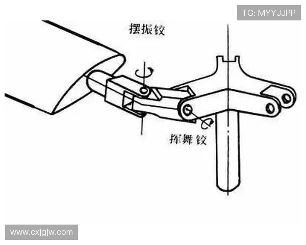 直升机桨叶根部的挥舞铰润滑系统
